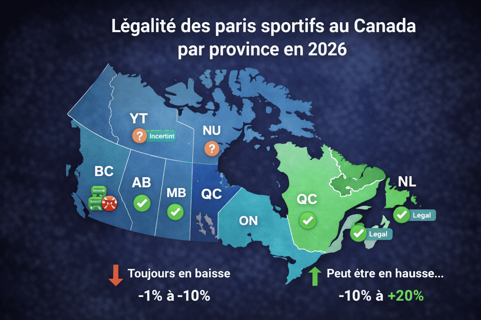légalité des paris sportifs au Canada par province en 2026